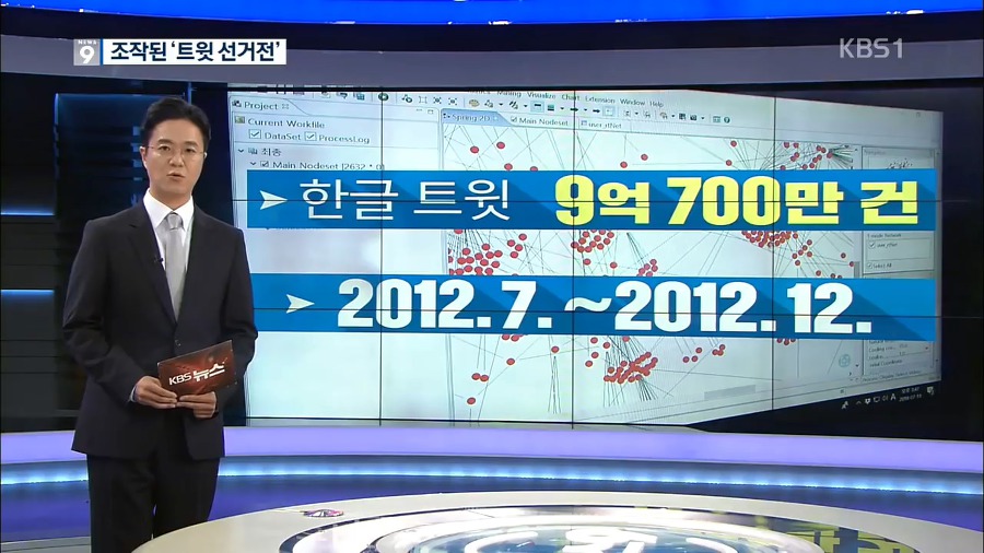 [보도] KBS - 트위터에서의 이상 패턴(매크로) 탐지 썸네일