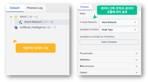 product net 1번 이미지