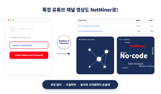 업데이트: 관심 있는 크리에이터 영상만 골라서, 댓글까지 한 번에 수집 썸네일