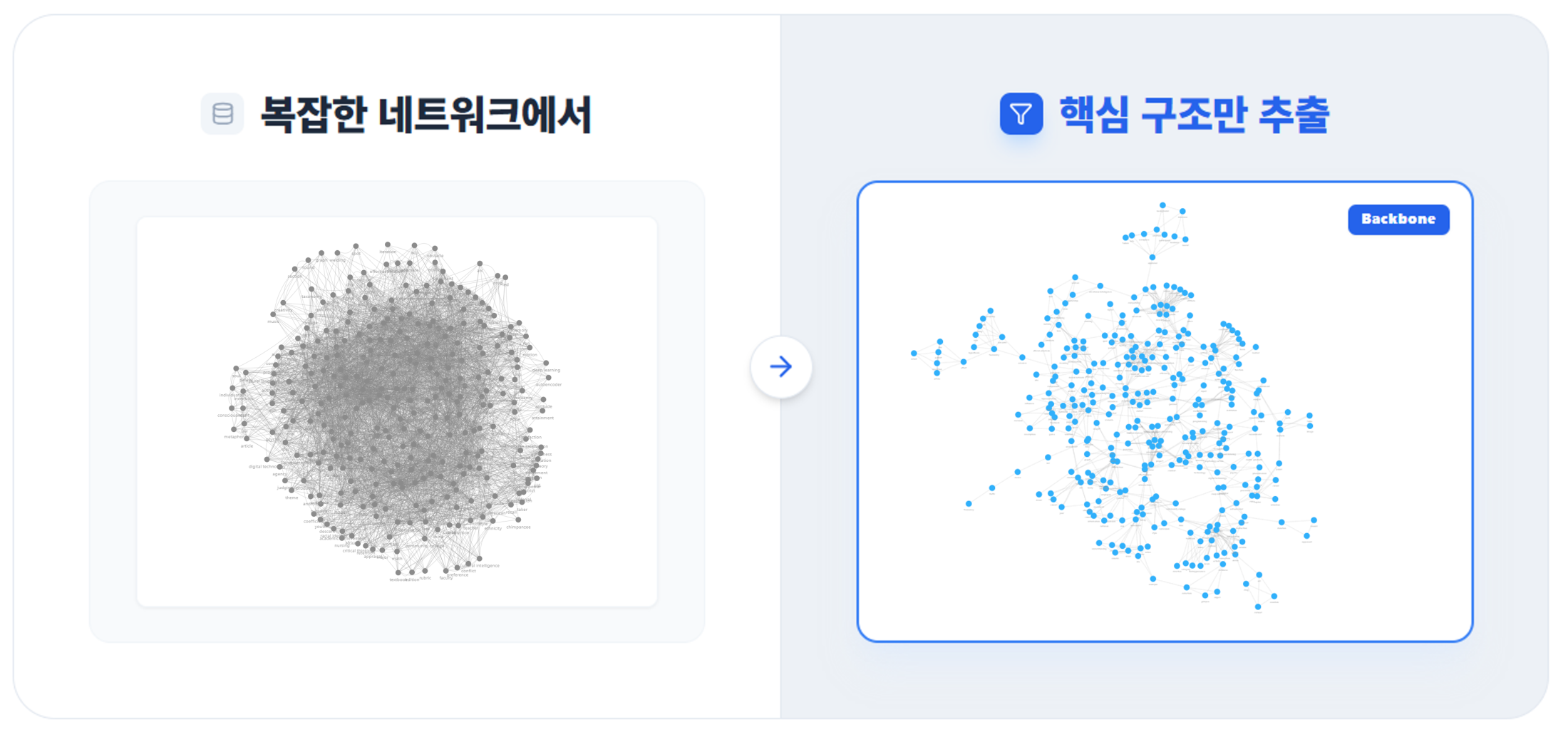 업데이트: 불필요한 링크를 통계적으로 삭제하는 방법 썸네일