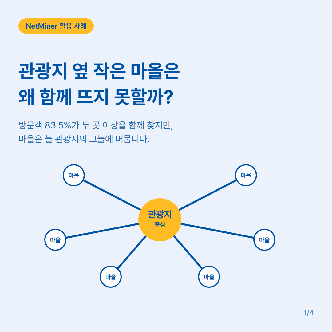 관광지 옆 작은 마을은 왜 함께 뜨지 못할까? 썸네일