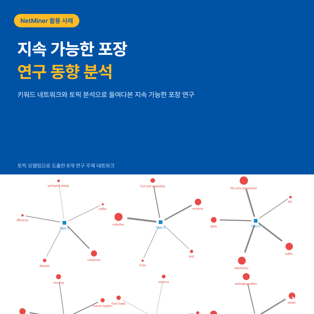 포장재가 환경에 미치는 영향, 어떻게 연구되었을까? 썸네일