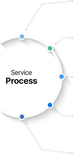 process 이미지